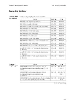 Preview for 405 page of RADIOMETER ABL800 FLEX Operator'S Manual