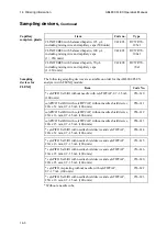 Preview for 406 page of RADIOMETER ABL800 FLEX Operator'S Manual