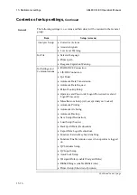 Preview for 422 page of RADIOMETER ABL800 FLEX Operator'S Manual