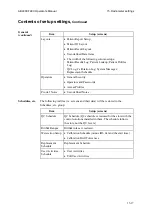 Preview for 423 page of RADIOMETER ABL800 FLEX Operator'S Manual