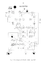 Preview for 14 page of RADIOMETER AFM 3 Manual