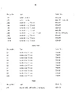 Preview for 51 page of RADIOMETER AFM 3 Manual