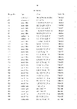 Preview for 52 page of RADIOMETER AFM 3 Manual