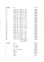 Preview for 54 page of RADIOMETER AFM 3 Manual