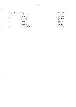 Preview for 55 page of RADIOMETER AFM 3 Manual