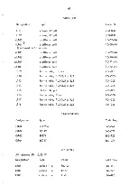 Preview for 57 page of RADIOMETER AFM 3 Manual