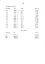 Preview for 58 page of RADIOMETER AFM 3 Manual