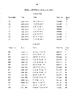 Preview for 59 page of RADIOMETER AFM 3 Manual