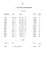 Preview for 60 page of RADIOMETER AFM 3 Manual