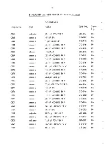 Preview for 62 page of RADIOMETER AFM 3 Manual