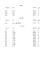 Preview for 63 page of RADIOMETER AFM 3 Manual