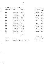 Preview for 65 page of RADIOMETER AFM 3 Manual