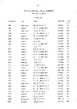 Preview for 66 page of RADIOMETER AFM 3 Manual