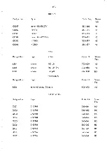 Preview for 67 page of RADIOMETER AFM 3 Manual