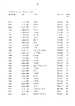 Preview for 69 page of RADIOMETER AFM 3 Manual