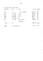 Preview for 70 page of RADIOMETER AFM 3 Manual