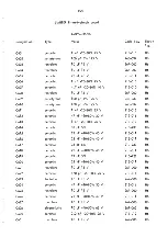 Preview for 71 page of RADIOMETER AFM 3 Manual