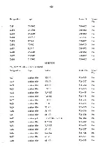 Preview for 73 page of RADIOMETER AFM 3 Manual