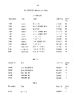 Preview for 76 page of RADIOMETER AFM 3 Manual