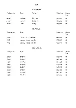 Preview for 77 page of RADIOMETER AFM 3 Manual