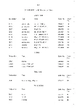 Preview for 80 page of RADIOMETER AFM 3 Manual