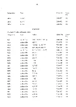 Preview for 81 page of RADIOMETER AFM 3 Manual