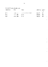 Preview for 82 page of RADIOMETER AFM 3 Manual