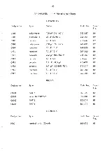 Preview for 83 page of RADIOMETER AFM 3 Manual