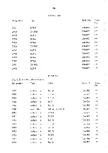 Preview for 84 page of RADIOMETER AFM 3 Manual