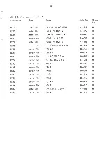 Preview for 85 page of RADIOMETER AFM 3 Manual