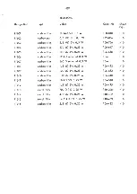 Preview for 87 page of RADIOMETER AFM 3 Manual