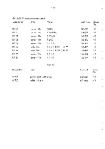 Preview for 90 page of RADIOMETER AFM 3 Manual