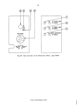 Preview for 24 page of RADIOMETER AFM2 Operating Instructions Manual