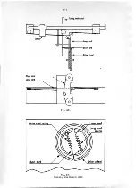 Preview for 53 page of RADIOMETER AFM2 Operating Instructions Manual