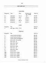 Preview for 55 page of RADIOMETER AFM2 Operating Instructions Manual