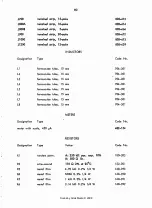 Preview for 56 page of RADIOMETER AFM2 Operating Instructions Manual