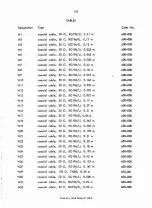 Preview for 58 page of RADIOMETER AFM2 Operating Instructions Manual