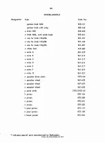 Preview for 59 page of RADIOMETER AFM2 Operating Instructions Manual