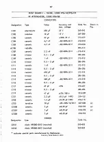 Preview for 60 page of RADIOMETER AFM2 Operating Instructions Manual