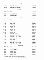 Preview for 61 page of RADIOMETER AFM2 Operating Instructions Manual