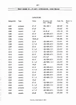 Preview for 64 page of RADIOMETER AFM2 Operating Instructions Manual