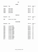 Preview for 65 page of RADIOMETER AFM2 Operating Instructions Manual