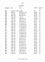 Preview for 66 page of RADIOMETER AFM2 Operating Instructions Manual