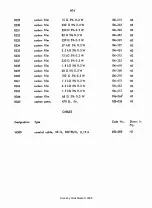 Preview for 67 page of RADIOMETER AFM2 Operating Instructions Manual