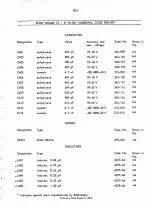 Preview for 68 page of RADIOMETER AFM2 Operating Instructions Manual