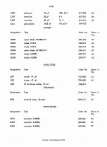 Preview for 71 page of RADIOMETER AFM2 Operating Instructions Manual