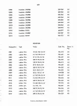 Preview for 72 page of RADIOMETER AFM2 Operating Instructions Manual