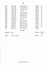 Preview for 74 page of RADIOMETER AFM2 Operating Instructions Manual