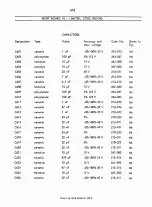 Preview for 75 page of RADIOMETER AFM2 Operating Instructions Manual