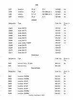 Preview for 76 page of RADIOMETER AFM2 Operating Instructions Manual